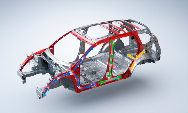 ACETM Body Structure